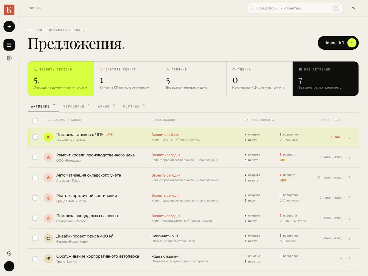 Кабинет Kpage: список коммерческих предложений с сигналами клиента и подсказкой, кому звонить сегодня